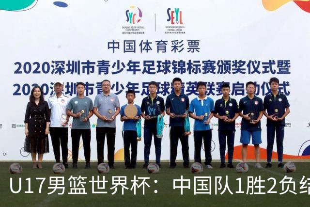 U17男篮世界杯：中国队1胜2负结束小组赛